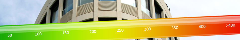 Banner - Dieter Baer